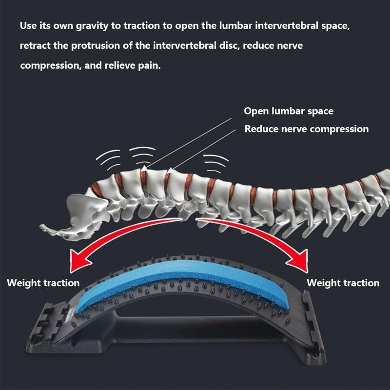 Massageador de Lombar e Coluna Alinhada - Easy Posture